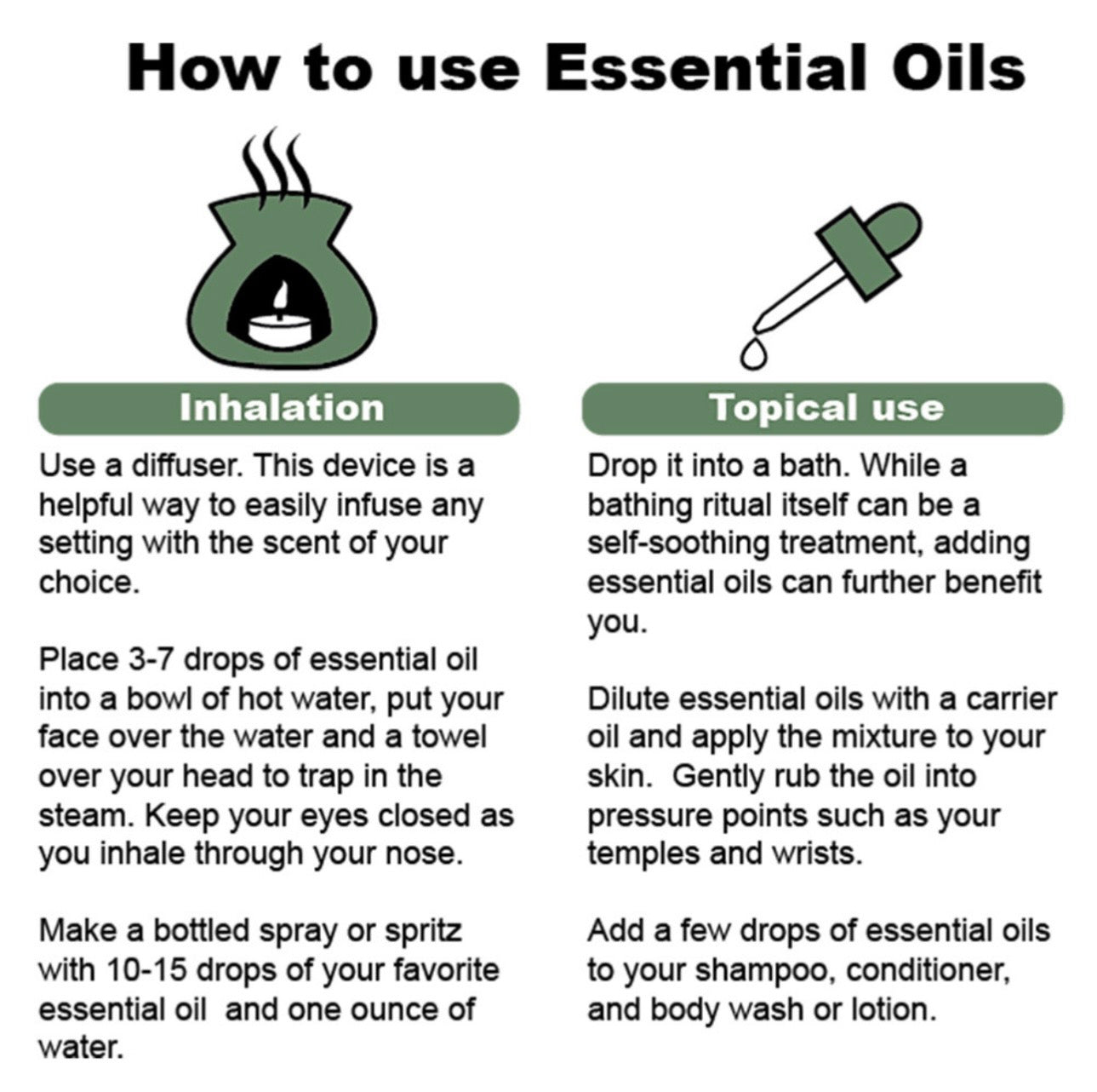 Set of 12 Top Selling Essential Oils
