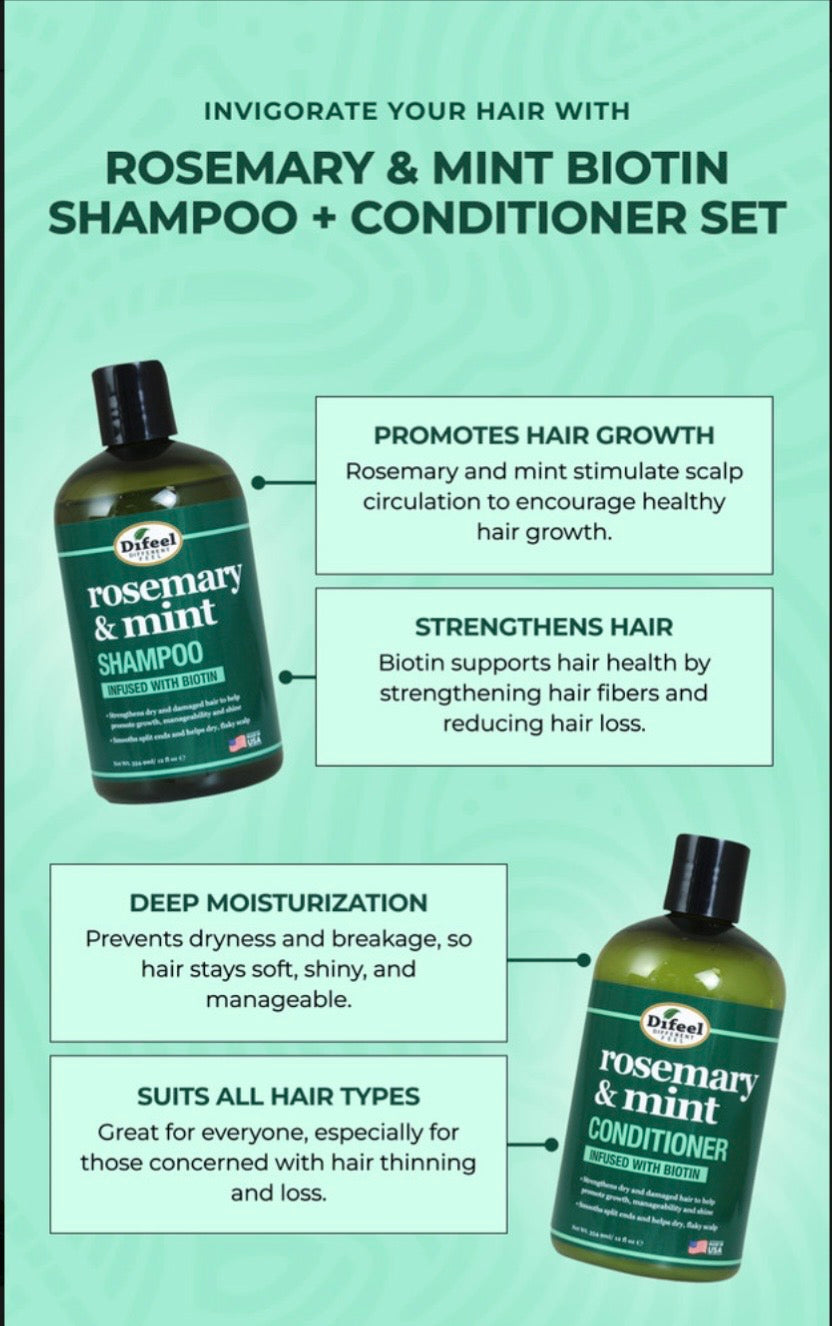 Rosemary Mint Biotin Shampoo & Conditioner Set