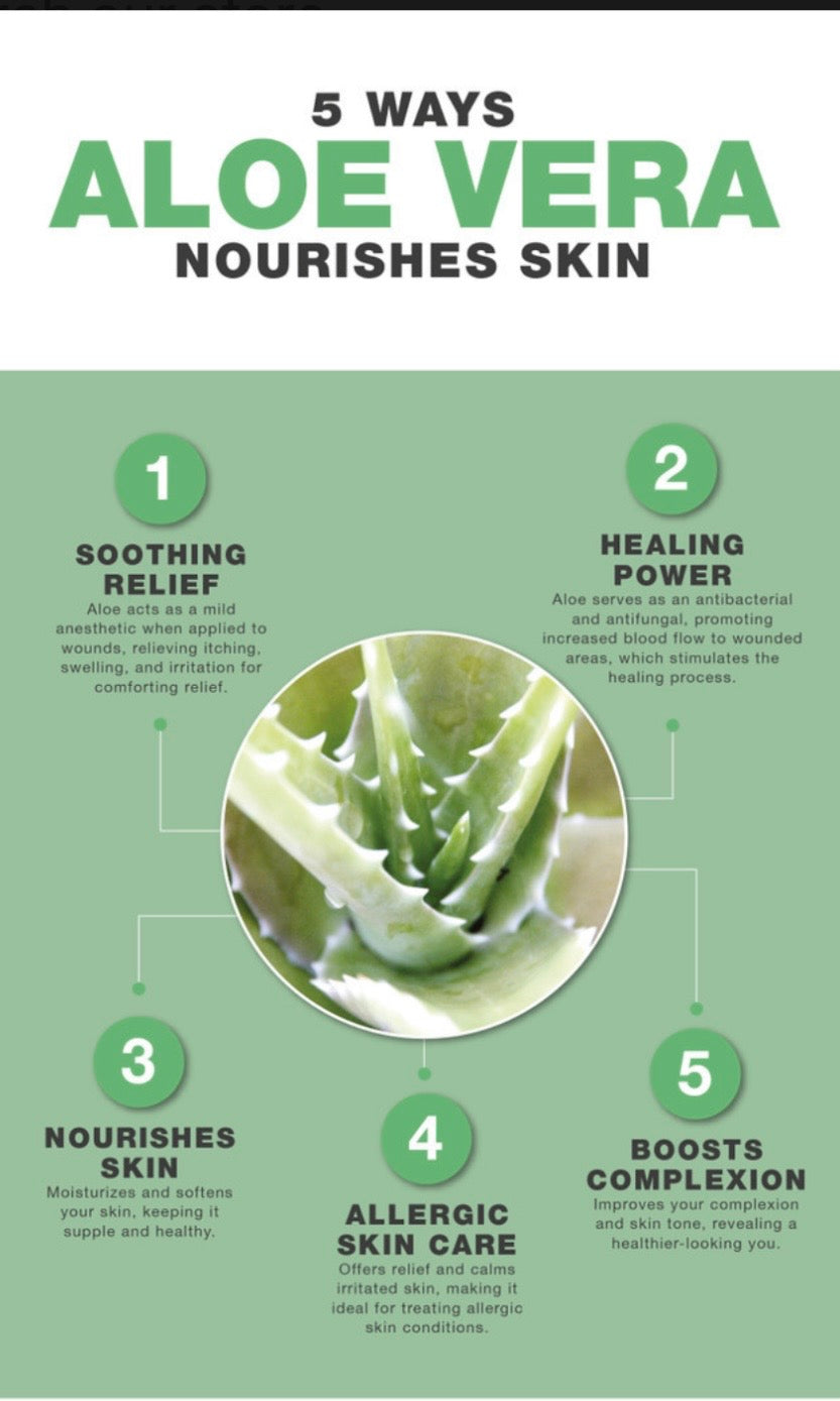 Raw Aloe -Shea butter for Total Skin Repair MD